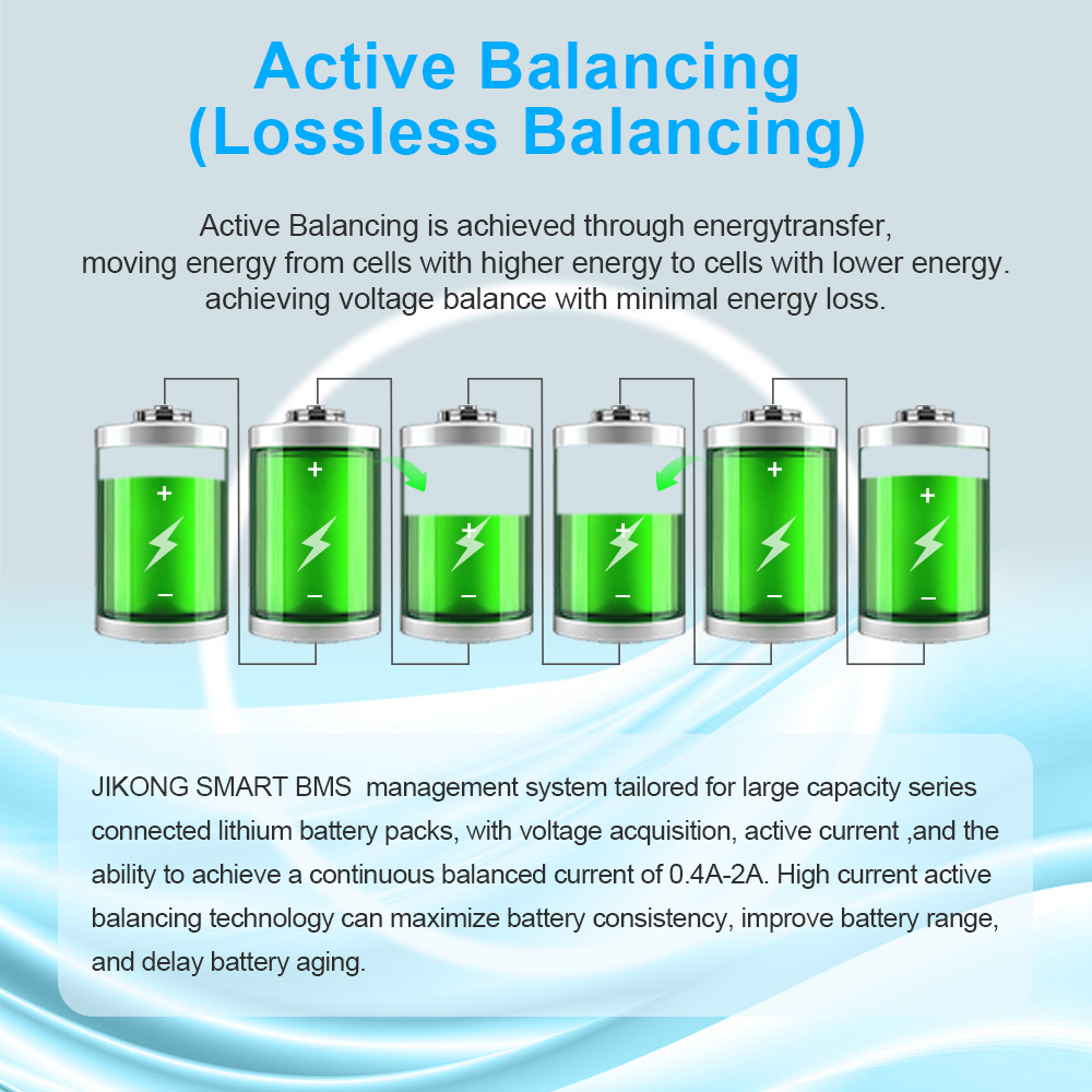 JIKONG JK BMS 4S 5S 6S 7S 8S L - Lithium Battery 12V incelemesi ve fiyatı
