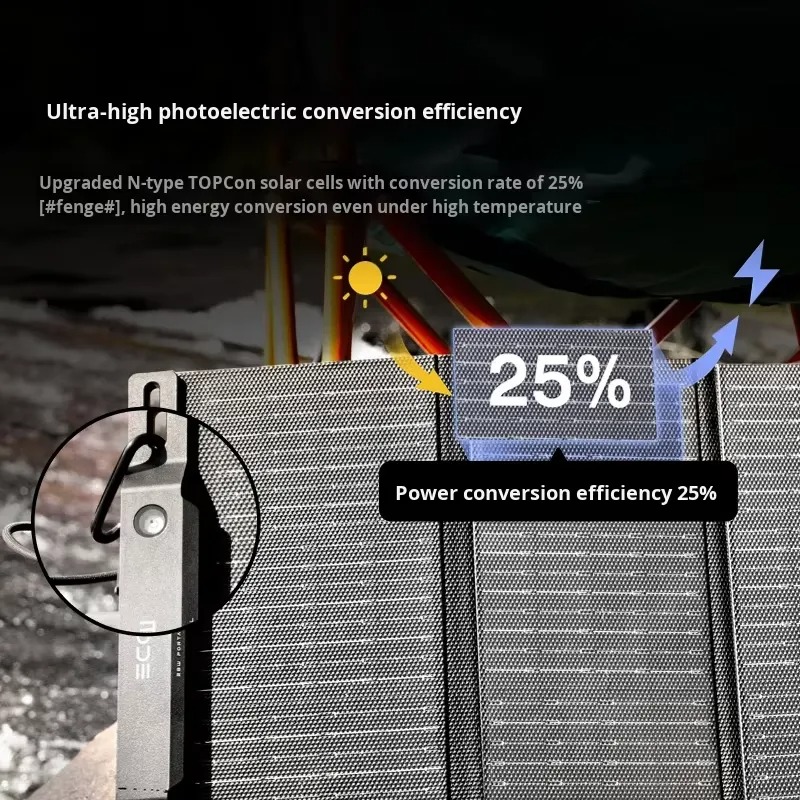 2026for Ecoflow LS-SP30F 28W % - Solar Panel incelemesi ve fiyatı
