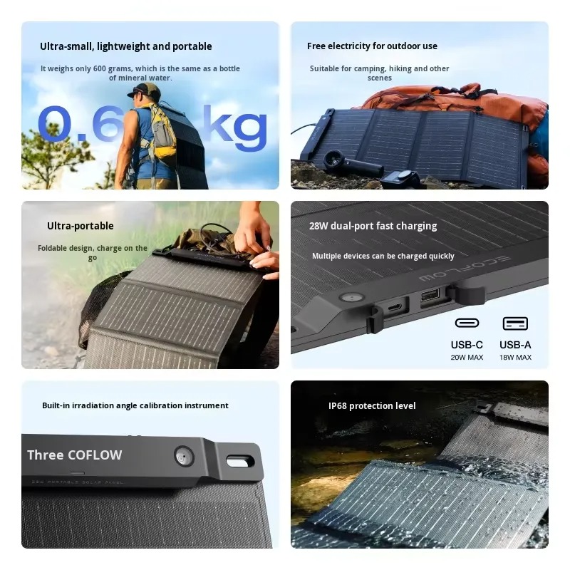 2026for Ecoflow LS-SP30F 28W % - Solar Panel incelemesi ve fiyatı