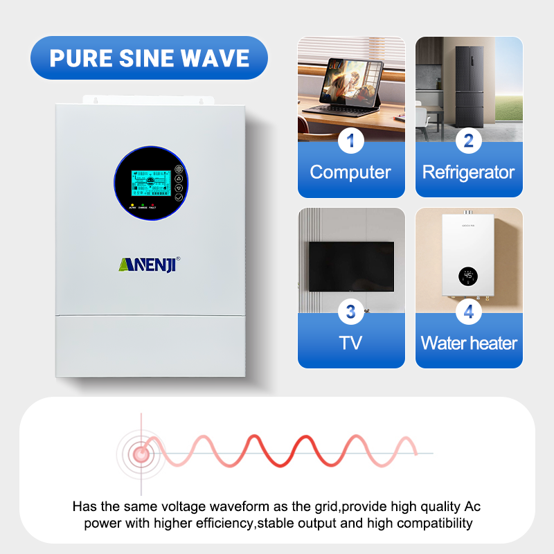 ANENJI 12KW Bölünmüş Faz Hibri - Charge Controller Solar incelemesi ve fiyatı