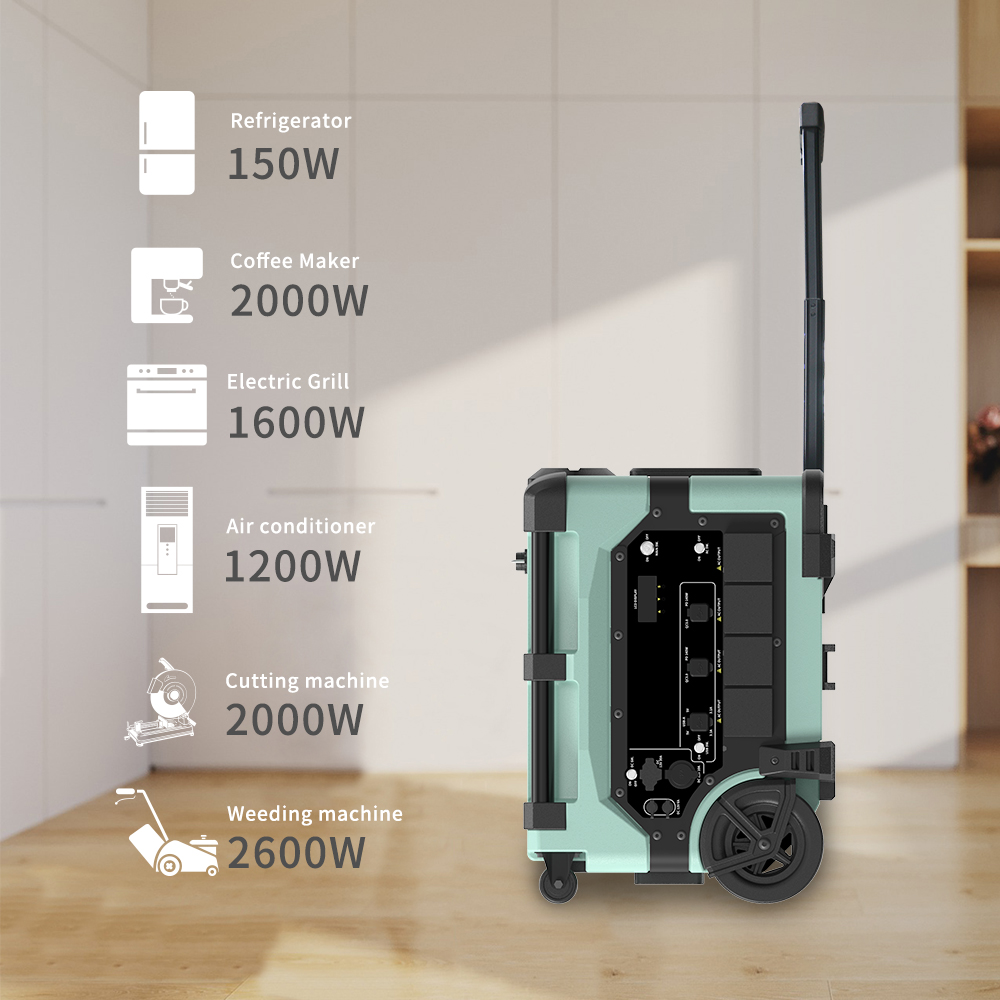 Taşınabilir 7680Wh Akıllı İzle - Solar Panel incelemesi ve fiyatı