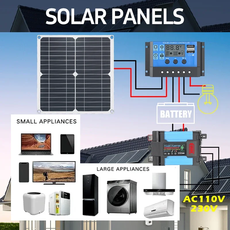 200W Güneş Paneli ve Kontrol C - Solar Panel 200W incelemesi ve fiyatı