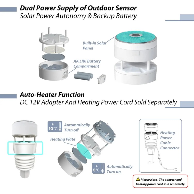 Ecowitt Wittboy Pro Hava Durum - Outdoor Power Station incelemesi ve fiyatı