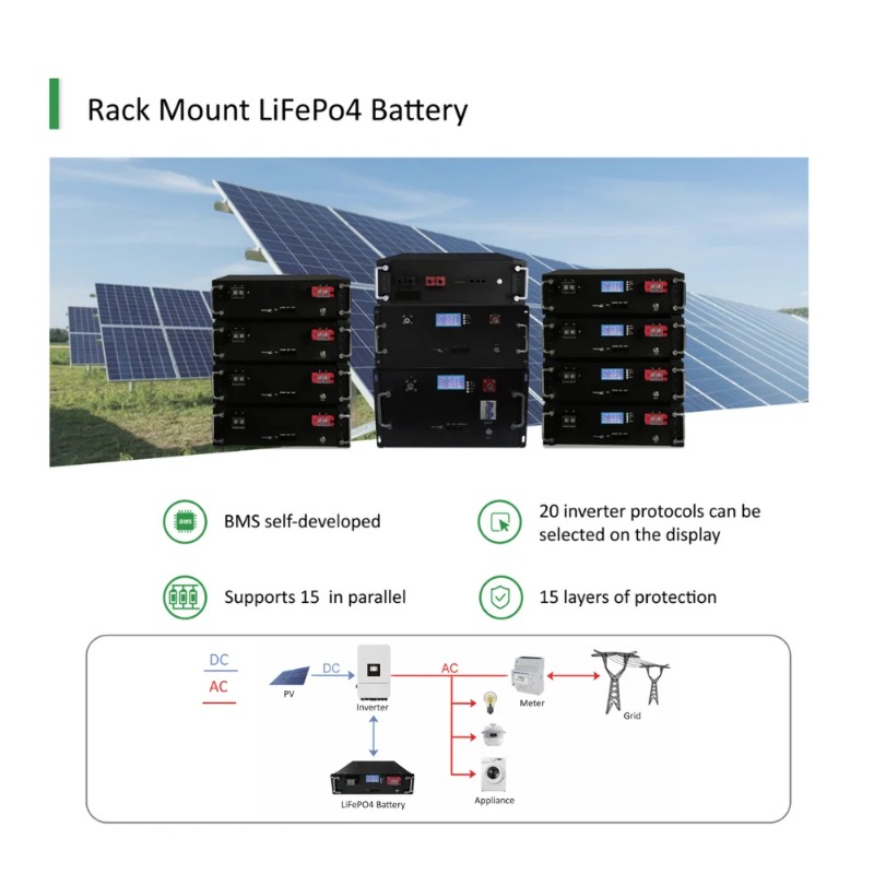 【Sıcak Fırsat】10KW Güneş Enerj - Solar Panel incelemesi ve fiyatı