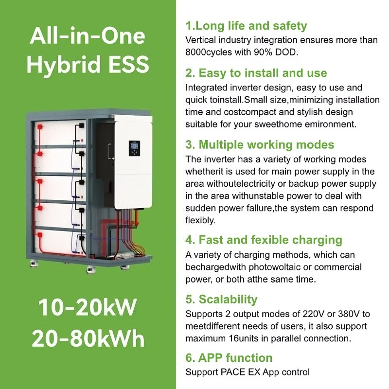 Üstün Performanslı Ticari Ener - Power Inverter incelemesi ve fiyatı